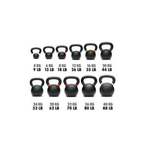Nike Strength Kettlebell (Überarbeitete Gussform)