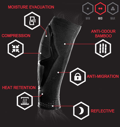 Compex-Trizone-Calf-2