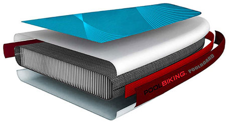 Poolbiking-Poolboard-2