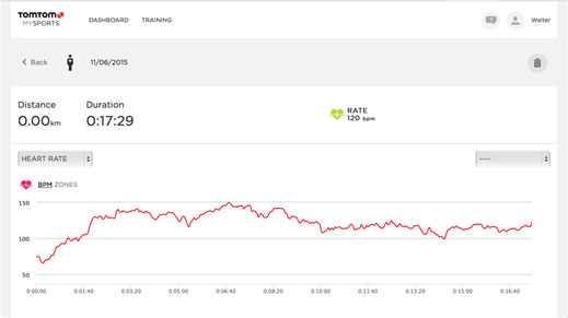 TomTom Runner 2