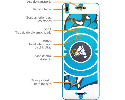 Waterflex-Aquamat-ES